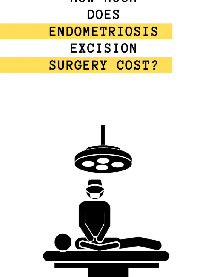 How much does endometriosis excision surgery cost?