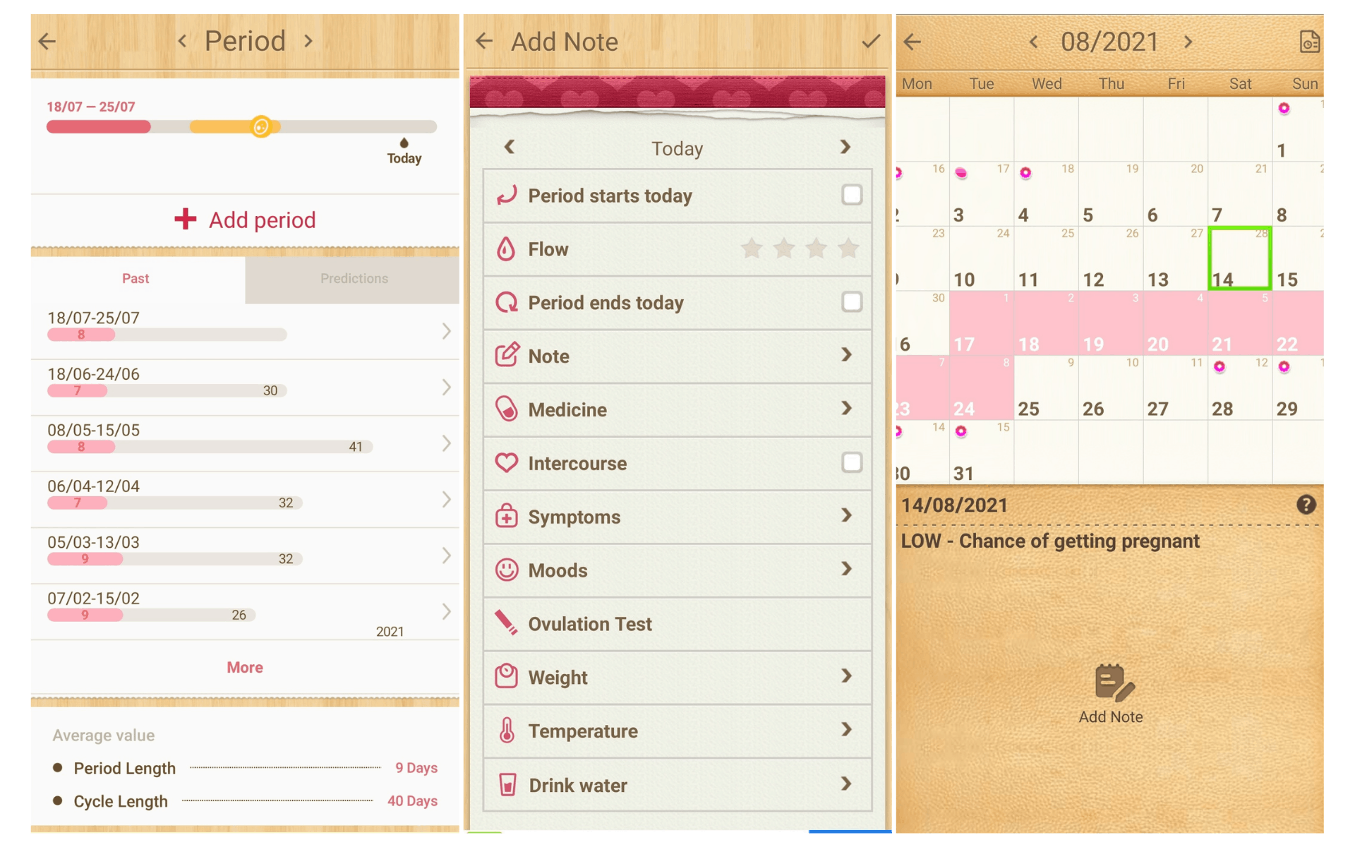 Why & How I Keep Track of My Periods | Endometriosis | PCOS